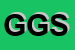 Logo di GE-PACK GROUP SRL