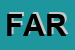 Logo di FARMA