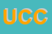 Logo di UNIONE CALCIO CASTECOLVATI