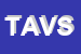 Logo di TATTILE ANTARES VISION SRL