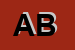 Logo di AB