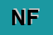 Logo di NUOVA FEDER (SRL)