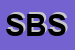 Logo di SOCAF BRESCIA SRL