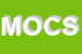 Logo di MOBILART DI OLIVARI e C SNC