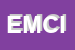 Logo di EDICOLA MERCERIA CARTOLERIA IL PUNTO