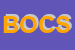 Logo di BENECCHI OSCAR e C SNC