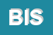 Logo di BDS IMMOBILCASA SRL