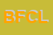 Logo di BELCAN FORNITURE DI CANDOSIN L E M SNC