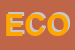 Logo di ECOBRESCIA (SRL)