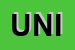 Logo di UNITECNO SRL