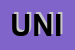 Logo di UNITECNO SRL