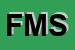 Logo di FMN MARTINELLI SPA