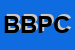 Logo di BRECOM DI BRESCIANINI PIETRO E C SNC