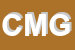Logo di CMG