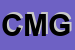 Logo di CMG