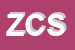 Logo di ZANINI COSTRUZIONI SRL