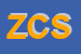 Logo di ZANINI COSTRUZIONI SRL