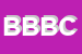 Logo di BIBIAN DI BIANCONGINO BRUNA e C SNC