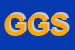 Logo di GIEFFE GROUP SRL