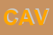 Logo di CAVALLI SRL