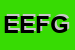 Logo di ELETTRONICA EFFE-GI DI FONTANA GIAN BATTISTA e C SNC