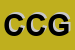 Logo di COVECA DI CARTELLA GIOVANNI