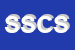 Logo di SORRISO - SOCIETA COOPERATIVA SOCIALE - ONLUS