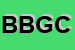 Logo di BGC BODY GENERAL CARE SRL