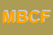 Logo di MACELLERIA BADETTO DI CAPPELLINI F E BONA FM (SNC)