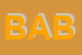 Logo di BABYLANDIA