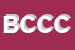 Logo di BCC CREDITO COOPERATIVO CAMUNA