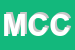 Logo di MEDICO CONDOTTO CONSORZIALE