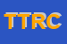Logo di TURNACHE-DI TIBERTI RITA e C SAS