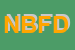 Logo di NUOVA BTF DI FAGLIA DANILO E C (SNC)
