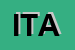 Logo di ITALPROMAS