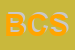 Logo di BRS COSTRUZIONI SRL