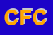 Logo di CARROZZERIA FERRAMI CESARE