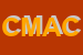 Logo di CICLIMANT-S DI MANTEGARI ALDO E C SNC