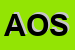 Logo di AREA DI OLMI SILVIA