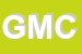 Logo di GIO-DI MARTINAZZI CRISTIAN