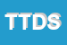Logo di TDS - TECHNICAL DRAWINGS e SERVICE SRL