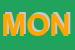 Logo di MONVANIA (SPA)