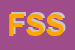 Logo di FEDRIGA STEELS SRL