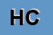 Logo di HARDWARE CENTER