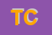 Logo di TC