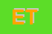 Logo di ET