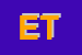 Logo di ET