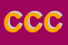 Logo di C2 DI CANCELLI CHRISTIAN