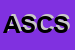 Logo di ACS SERVIZI CONTABILI SRL