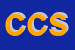 Logo di CREMONINI E C SNC